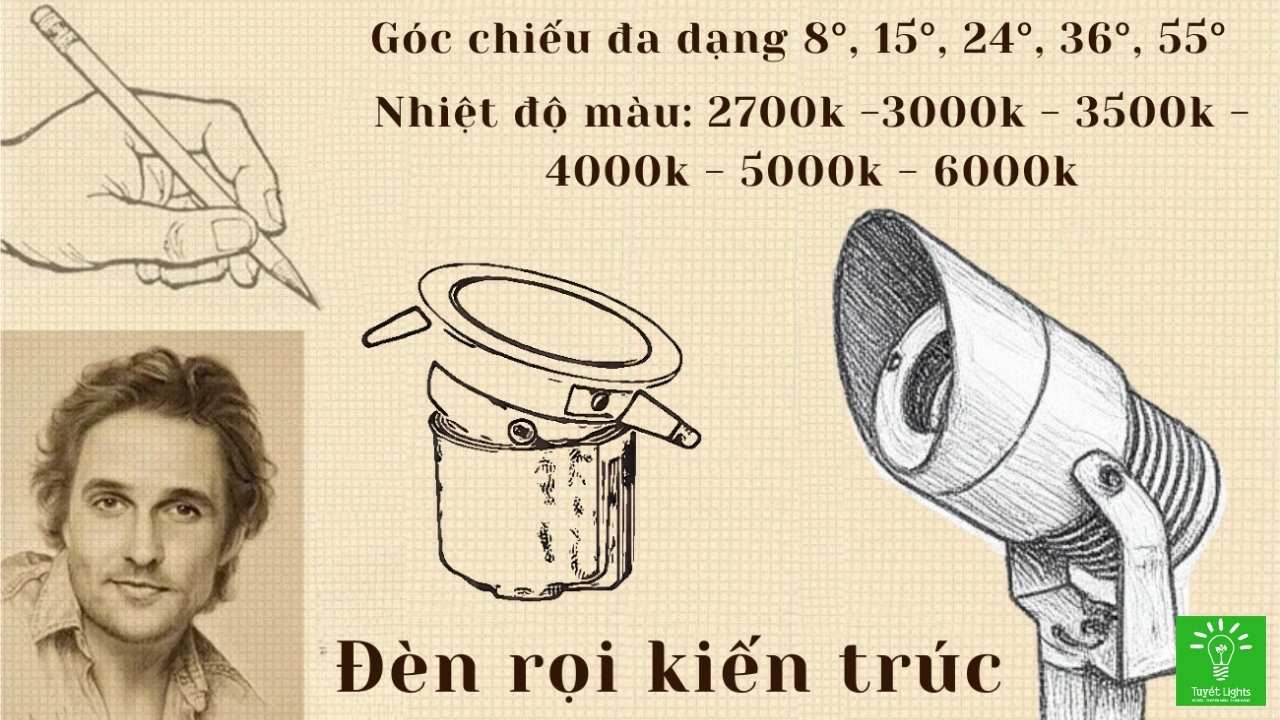 Chọn Đèn Rọi "Chuẩn" Kiến Trúc – Tạo Dấu Ấn Thiết Kế Bằng Nghệ Thuật Chiếu Sáng